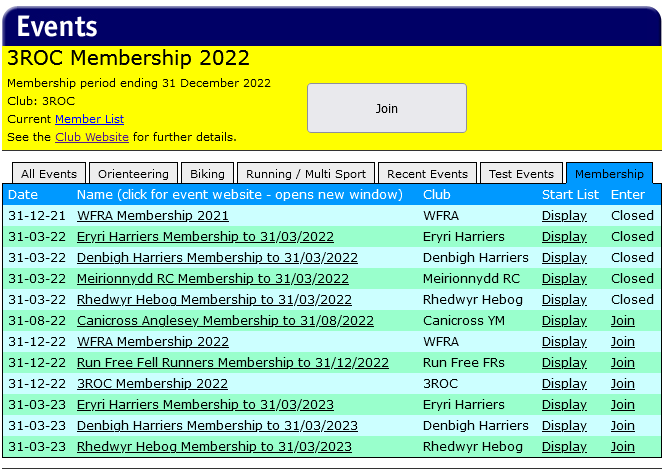 Screenshot 2022-01-17 at 12-54-22 Fabian4 - Entries and Timing